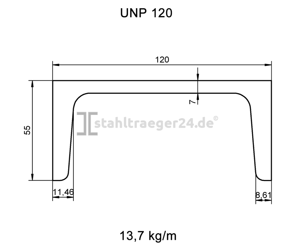 Stahl U-Profil kaltgewalzt 10x10x10x1,5